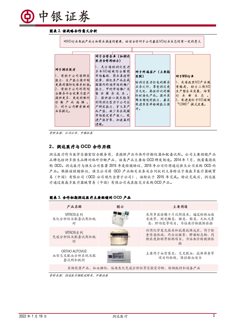 润达医疗-商业板块，IVD院内集约化服务领军者；工业板块，IVD试剂&ldquo;CDMO&rdquo;再注新动能-20220119.pdf 第3页
