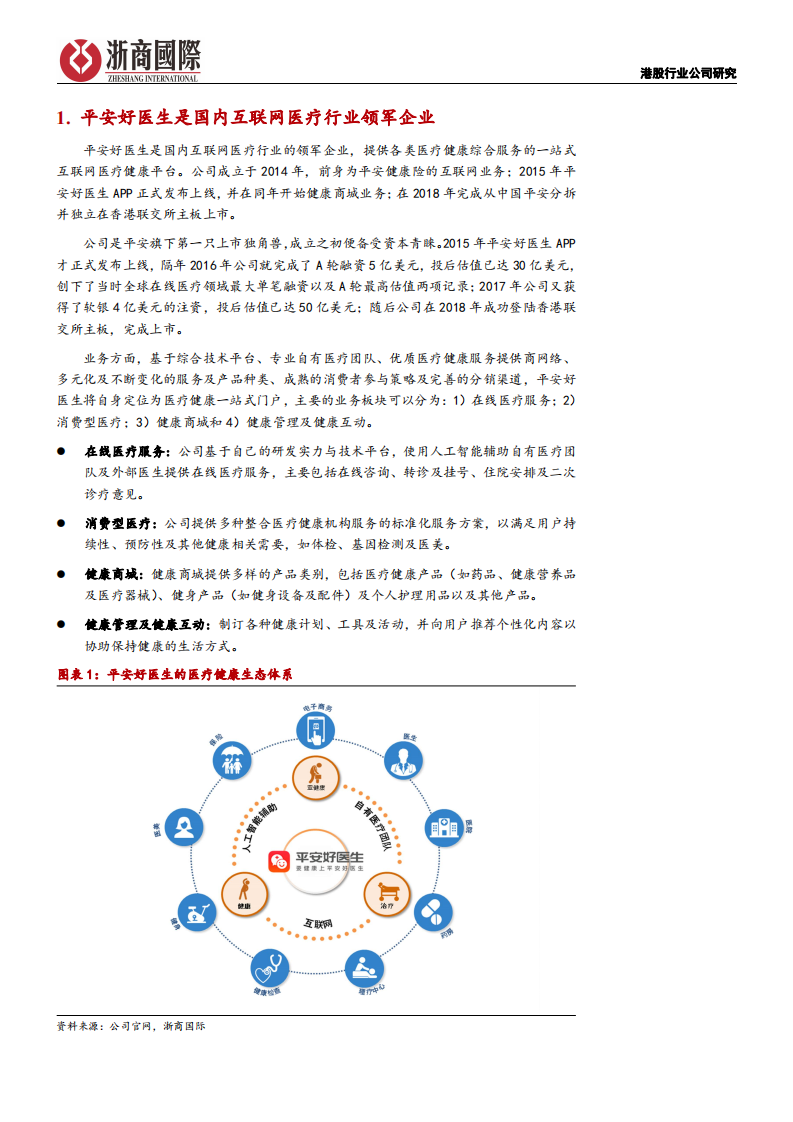 平安好医生-深度报告：聚焦在线医疗服务，集团战略协同打造竞争优势-210630.pdf 第4页