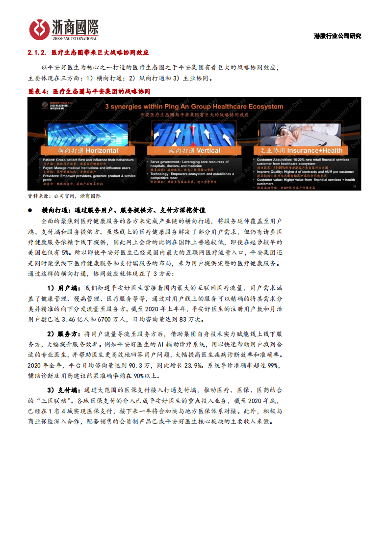 平安好医生-深度报告：聚焦在线医疗服务，集团战略协同打造竞争优势-210630.pdf 第6页