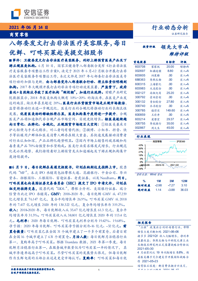 商贸零售行业：八部委发文打击非法医疗美容服务，每日优鲜、叮咚买菜赴美提交招股书-210614.pdf 第1页