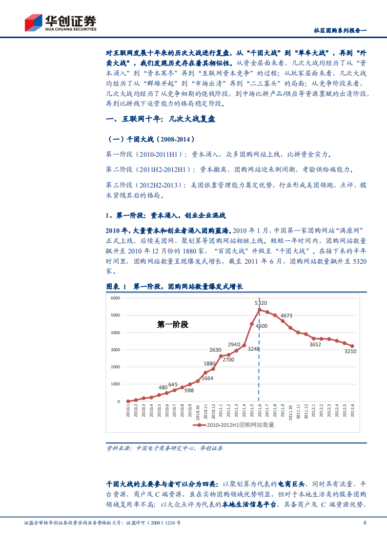 传媒行业：社区团购系列报告一，复盘本地生活十年大战，看社区团购的初心与野望-210823.pdf 第6页