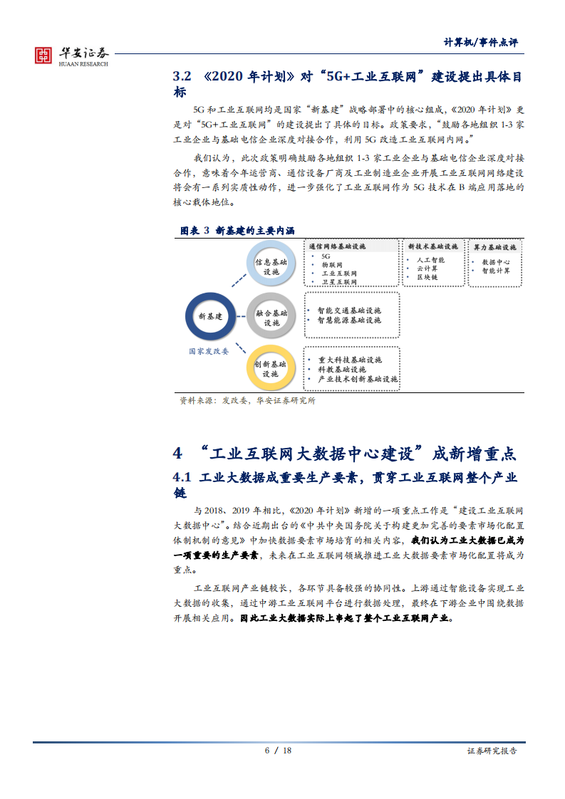 计算机行业：工业互联网《2020年工作计划》释放政策利好-20200713.pdf 第6页