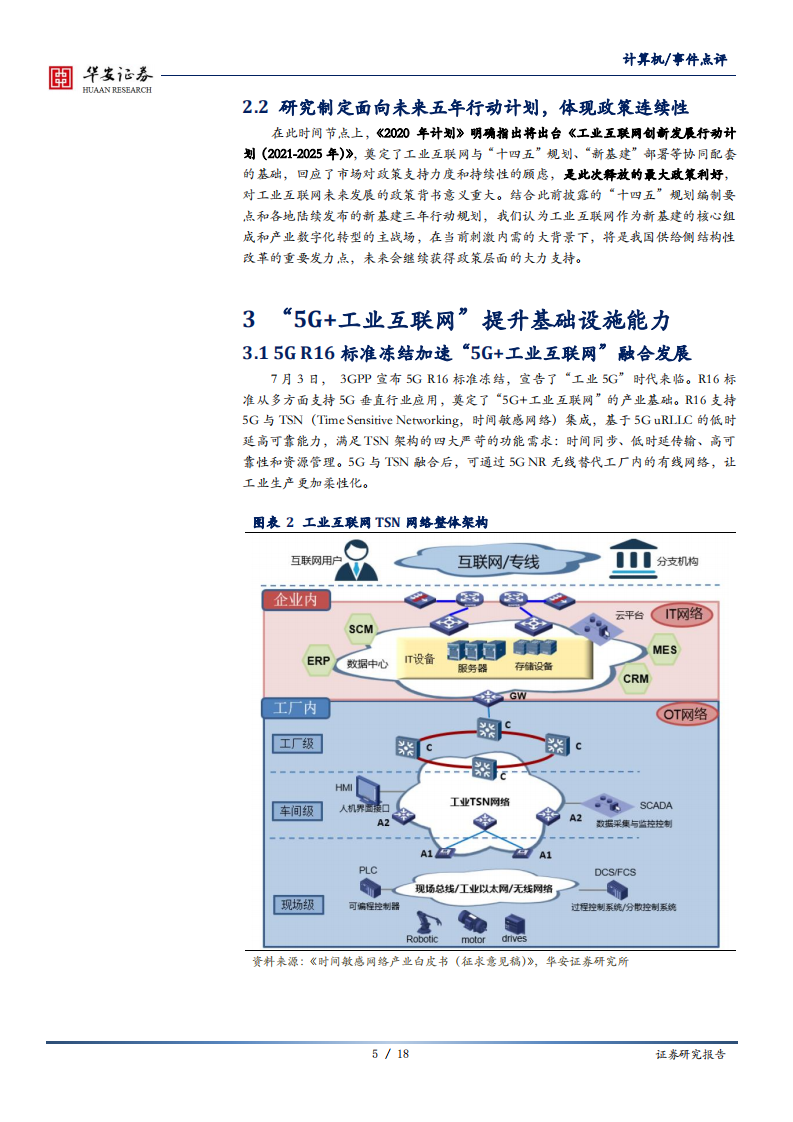 计算机行业：工业互联网《2020年工作计划》释放政策利好-20200713.pdf 第5页