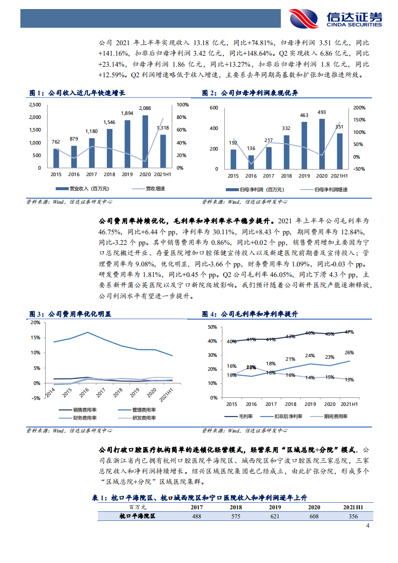 通策医疗-公司点评报告：业绩高增长，医院扩张稳步推进-210909.pdf 第4页