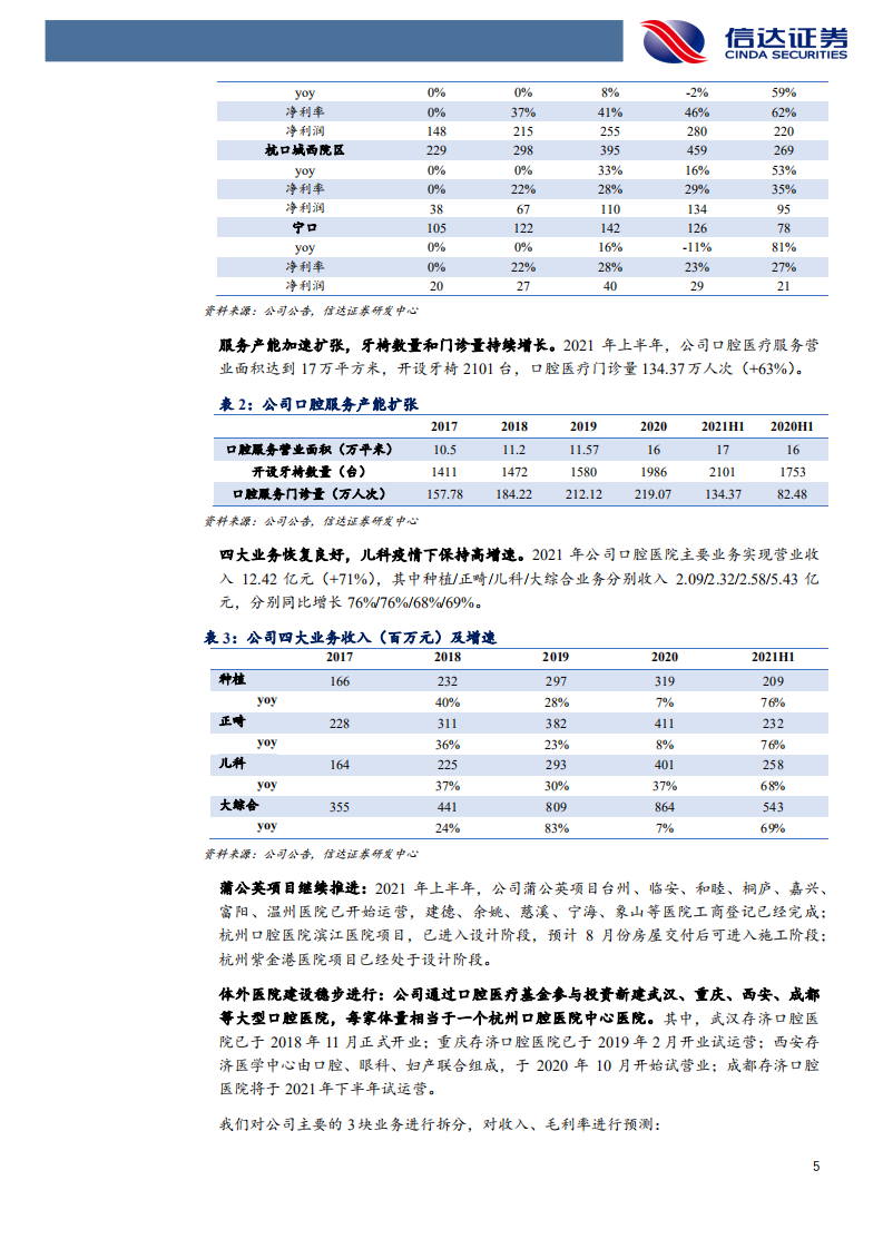 通策医疗-公司点评报告：业绩高增长，医院扩张稳步推进-210909.pdf 第5页