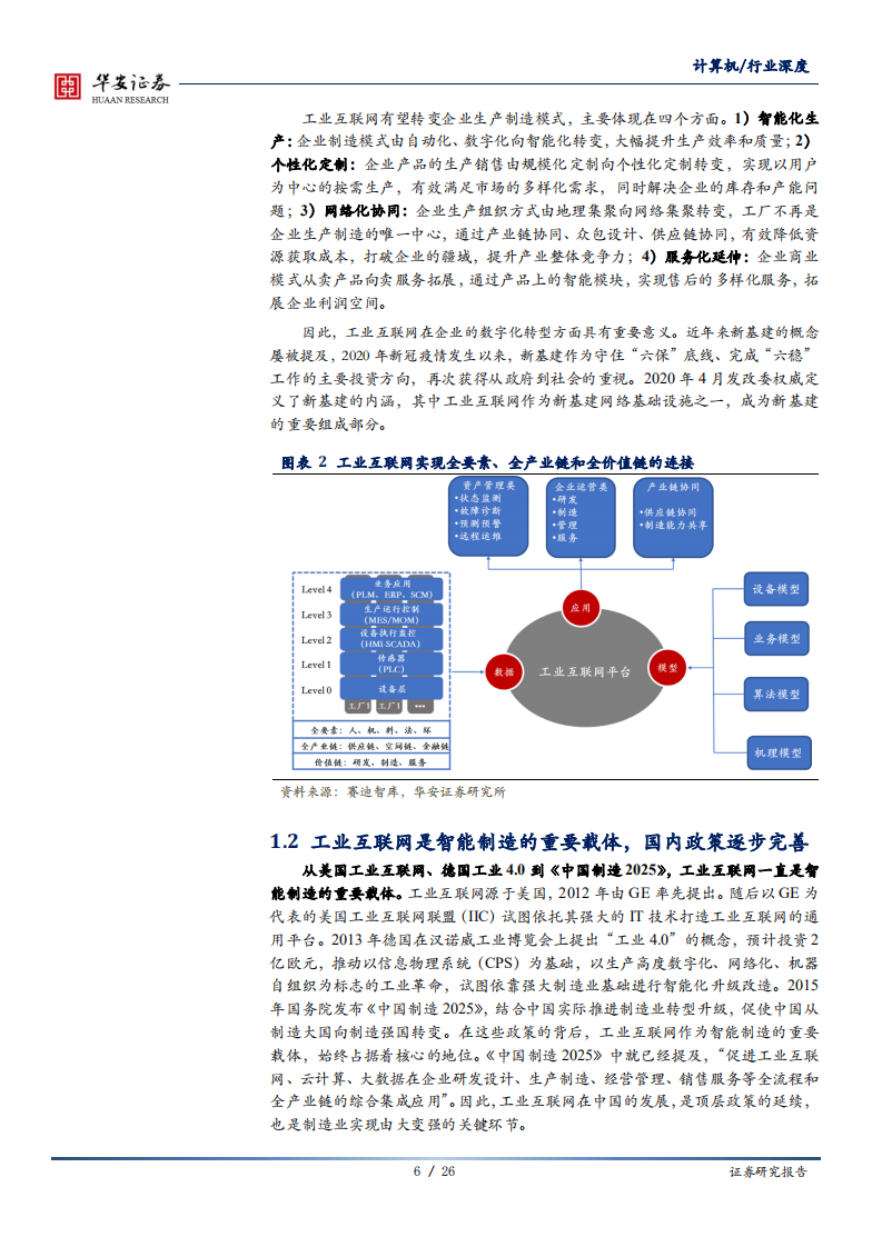 计算机行业：工业互联网深度研究，智造升级，科技赋能主旋律-200526.pdf 第6页