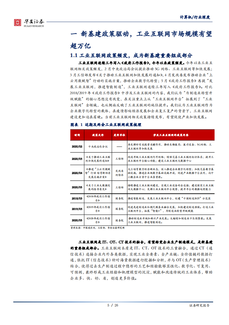 计算机行业：工业互联网深度研究，智造升级，科技赋能主旋律-200526.pdf 第5页