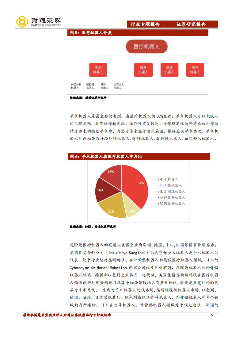 医疗机器人行业专题报告：骨科手术机器人迎来发展大时代-20200918.pdf 第6页