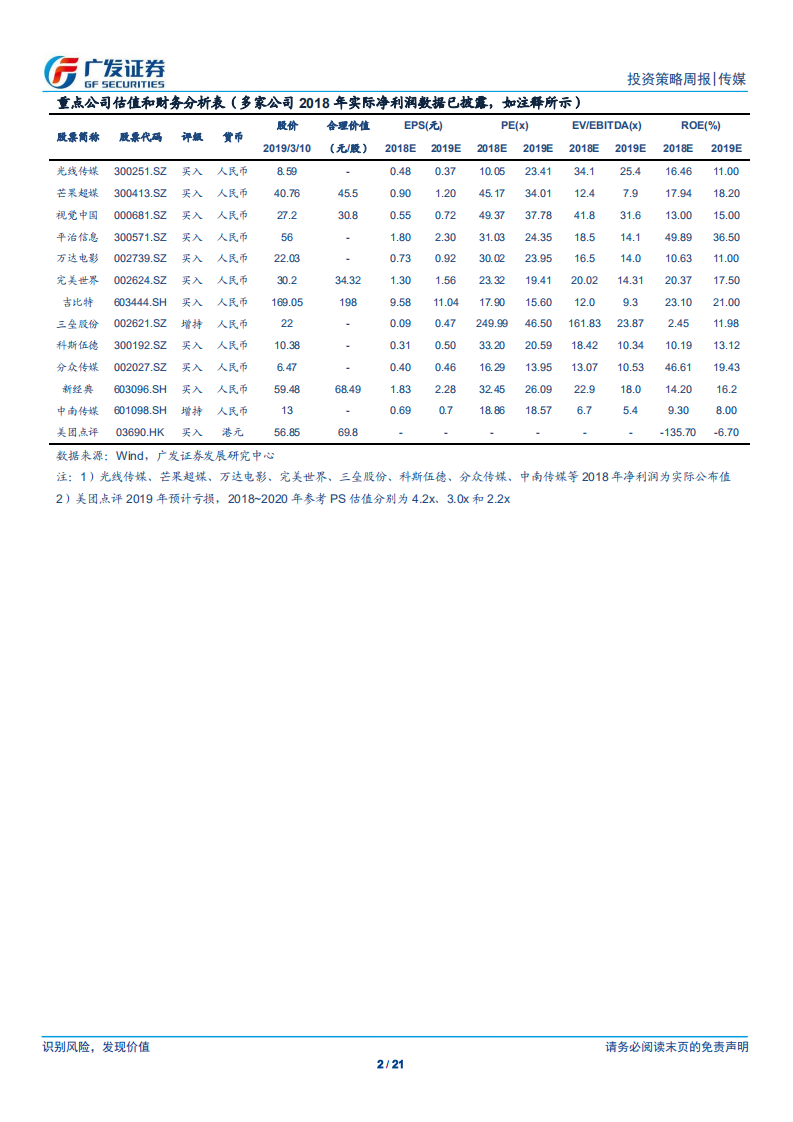 传媒行业：完美世界畅销免费双榜登顶，可配置优质龙头与主题性中小市值个股.pdf 第2页
