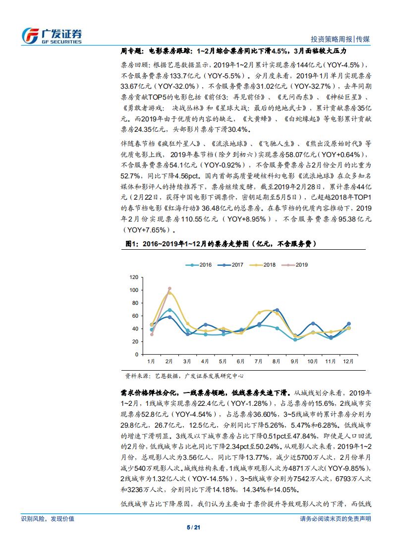 传媒行业：完美世界畅销免费双榜登顶，可配置优质龙头与主题性中小市值个股.pdf 第5页