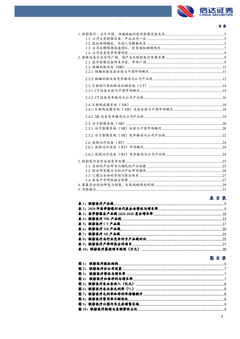 医用影像设备行业与联影医疗研究：立足中国，快速崛起的医用影像设备龙头-220107.pdf 第3页