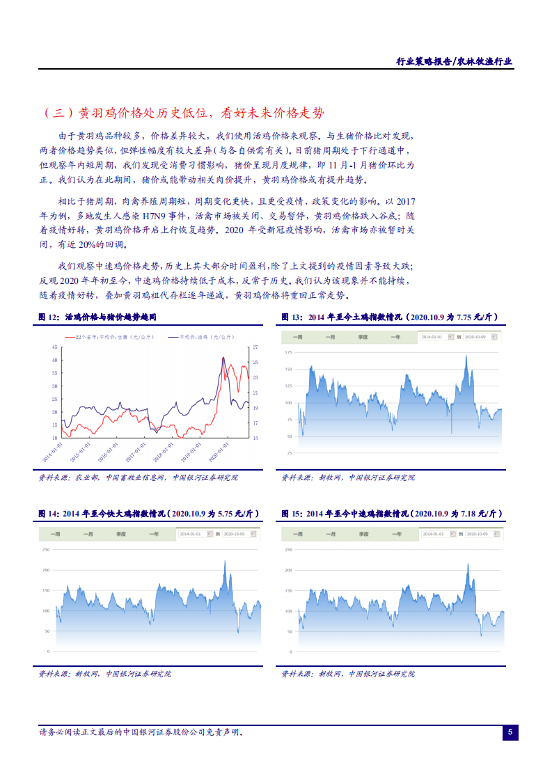 2020年农林牧渔行业黄羽鸡、宠物以及疫苗分析研究报告.pdf 第6页