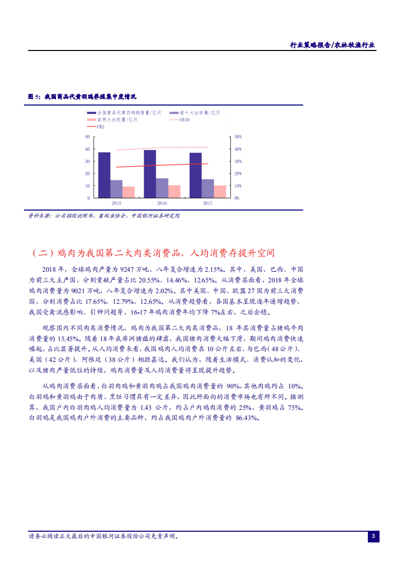 2020年农林牧渔行业黄羽鸡、宠物以及疫苗分析研究报告.pdf 第4页