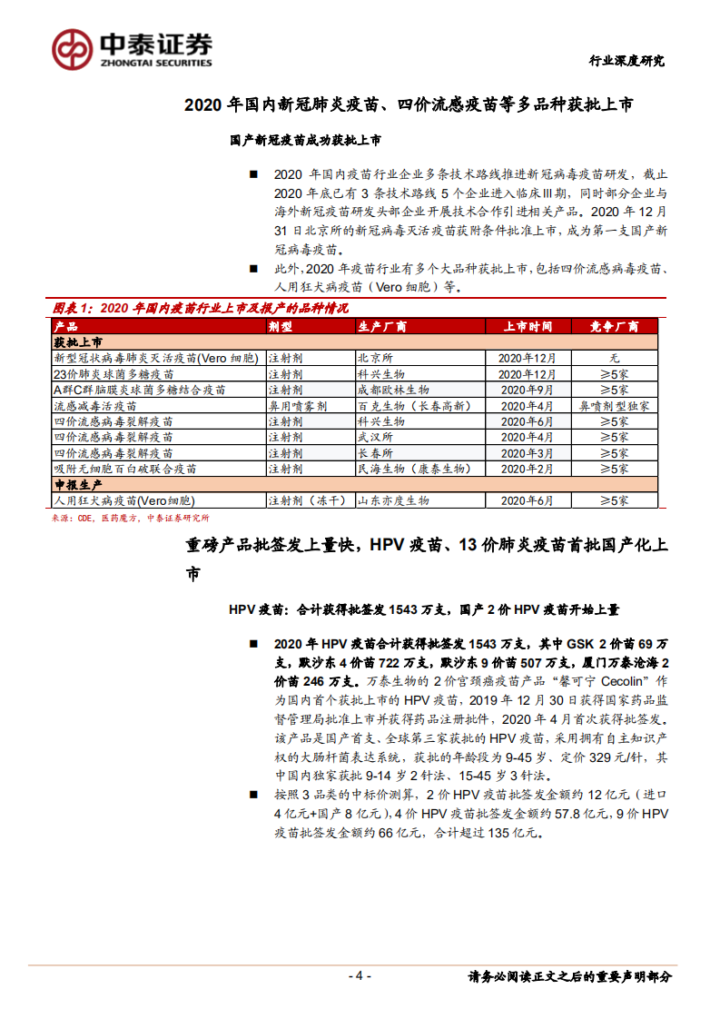2020年疫苗行业及批签发总结：大品种时代，HPV疫苗、13价肺炎疫苗首批国产化上市-20210105.pdf 第4页