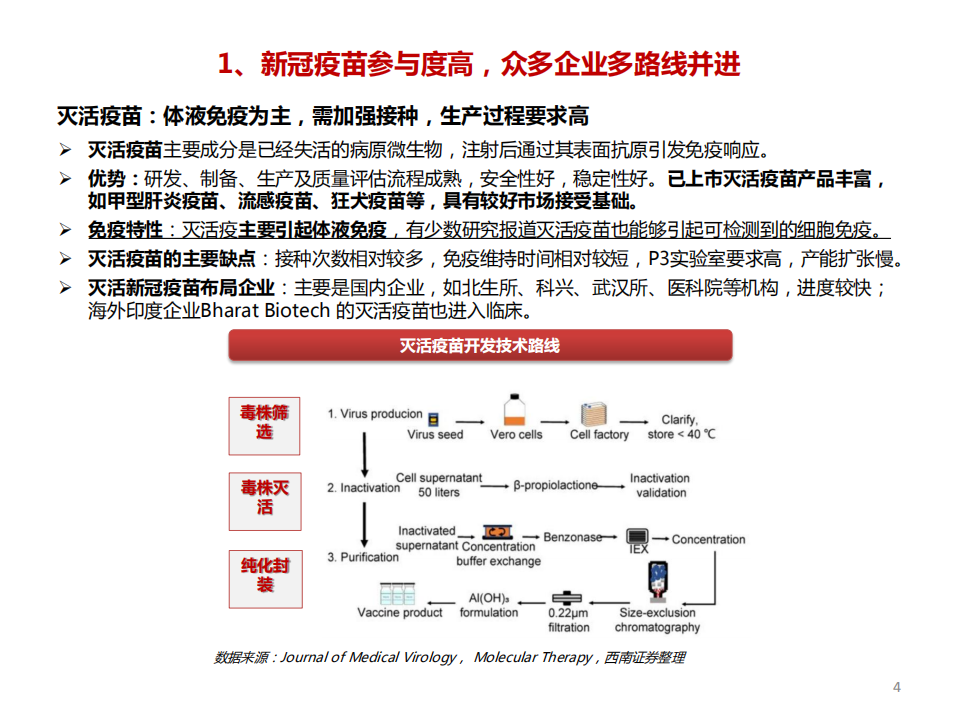2020年新冠疫苗行业专题：新冠疫苗和中和抗体有望成为本次疫情防控的核心主力-20200731.pdf 第5页