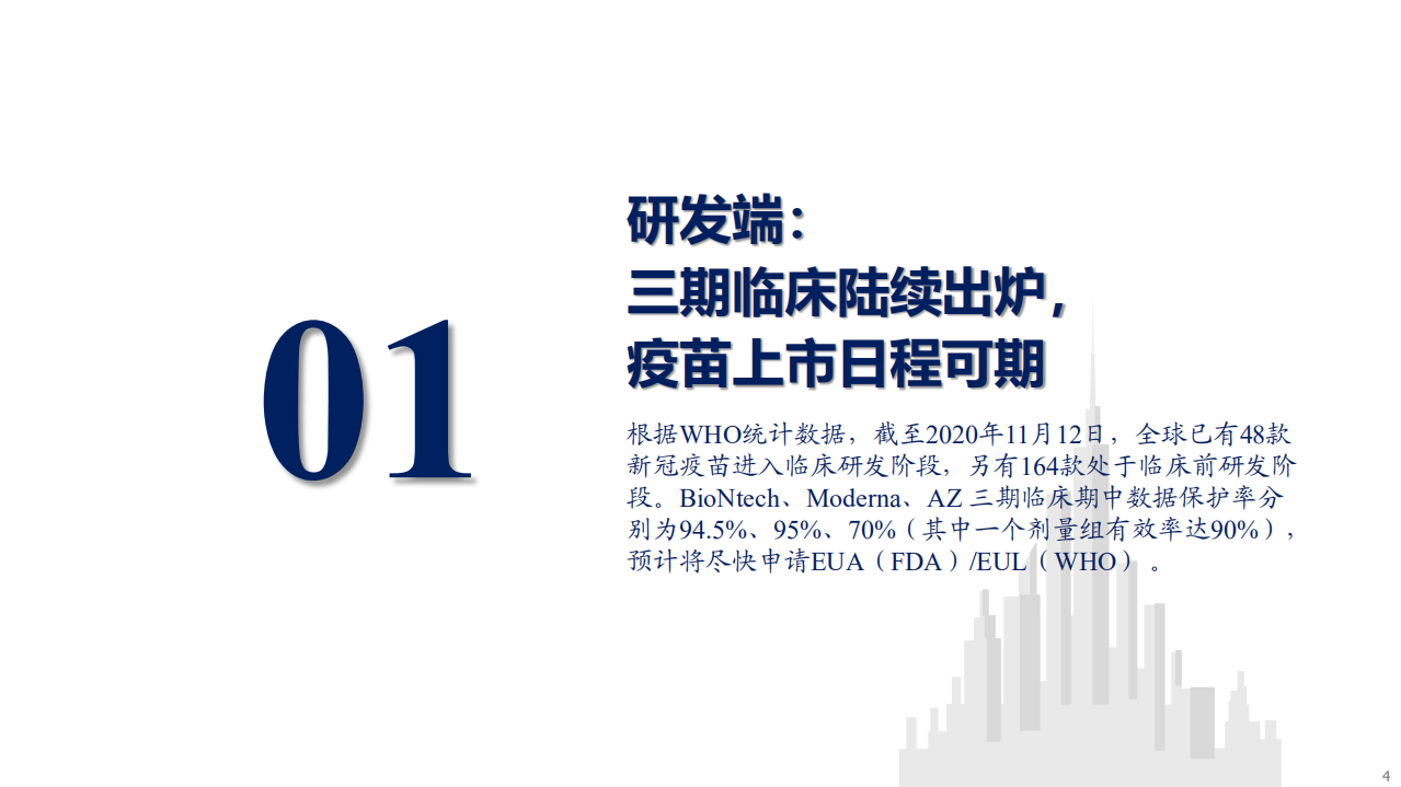 2020年医药生物行业新冠疫苗研发跟踪分析研究报告.pdf 第3页
