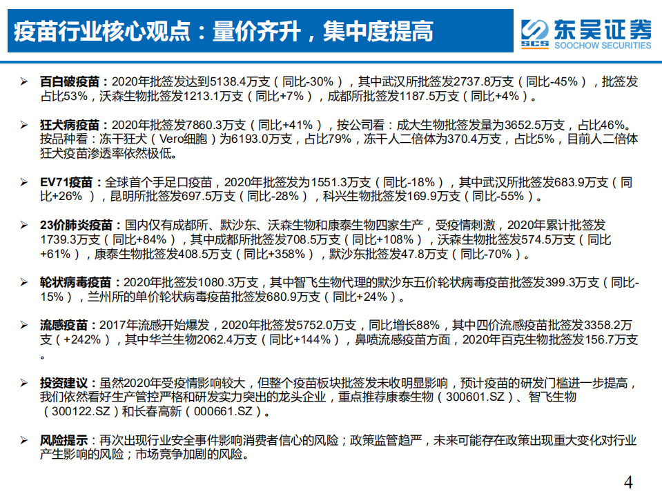 2020年疫苗行业批签发专题报告：大品种持续放量，行业持续高景气-210111.pdf 第4页