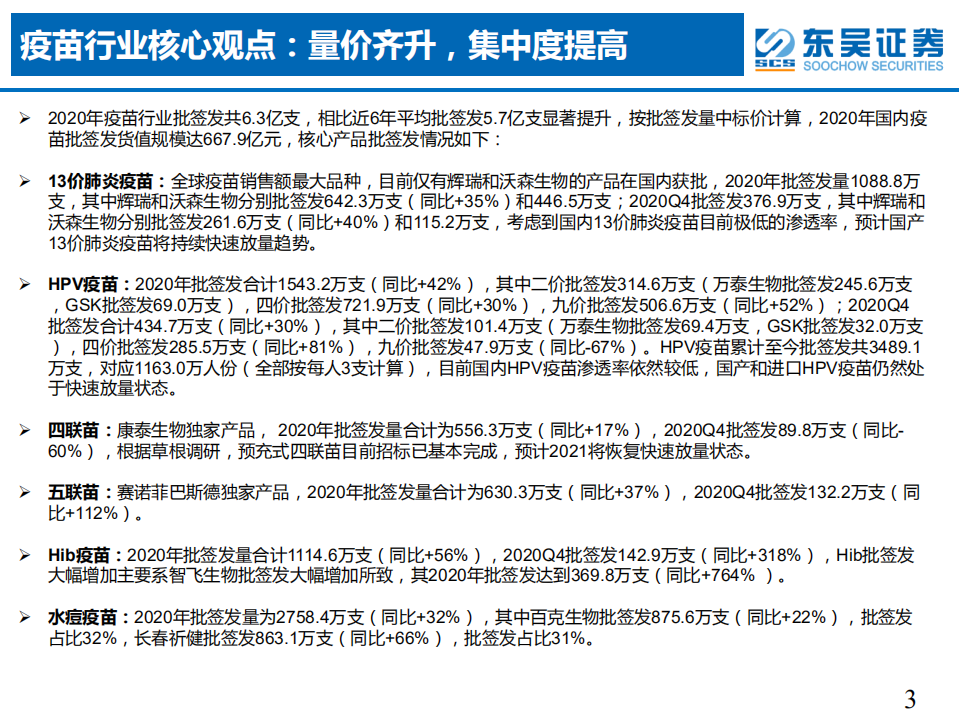 2020年疫苗行业批签发专题报告：大品种持续放量，行业持续高景气-210111.pdf 第3页
