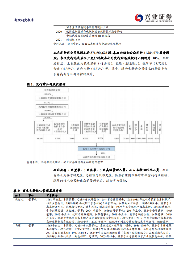 百克生物-鼻喷流感疫苗待放量，带疱疫苗在研值得关注-210704.pdf 第4页