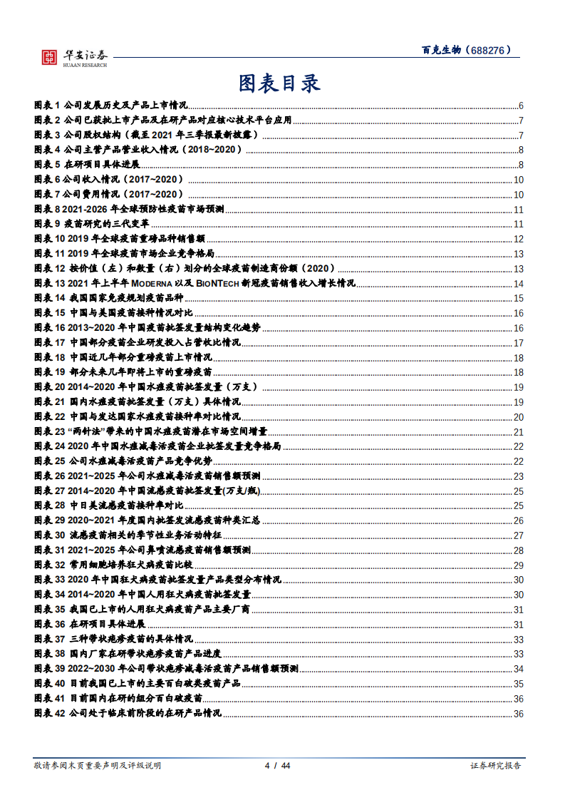 百克生物-差异化产品构筑业绩护城河，带疱疫苗有望拉动成长-211224.pdf 第4页