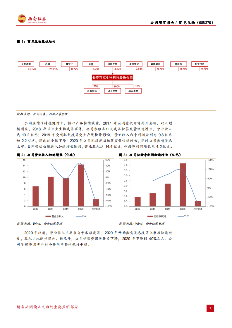 百克生物-国内领先疫苗企业，带状疱疹疫苗值得期待-210814.pdf 第5页