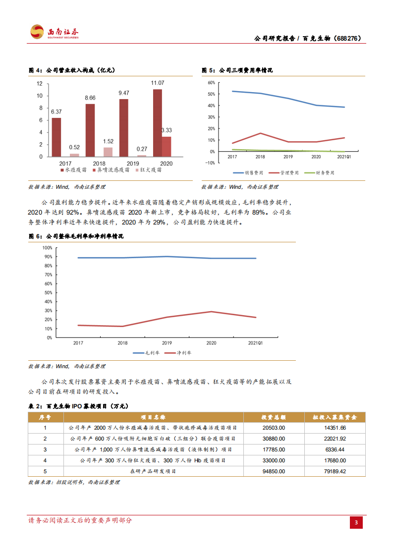 百克生物-国内领先疫苗企业，带状疱疹疫苗值得期待-210814.pdf 第6页