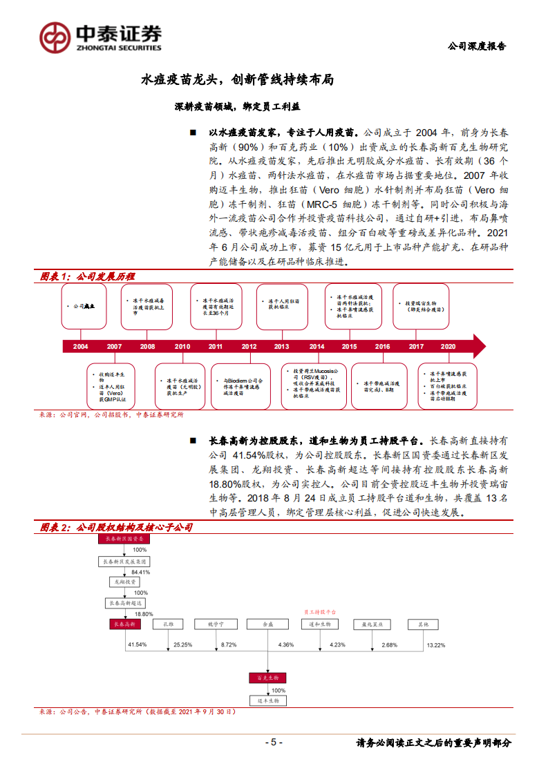 百克生物-水痘疫苗龙头，重磅品种驱动未来快速成长-211122.pdf 第5页