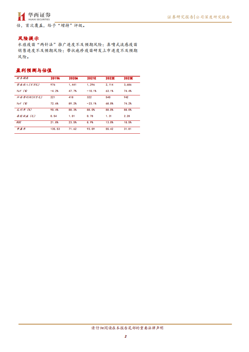 百克生物-疫苗行业的进击者，带疱疫苗有望成为国产首家-211115.pdf 第2页