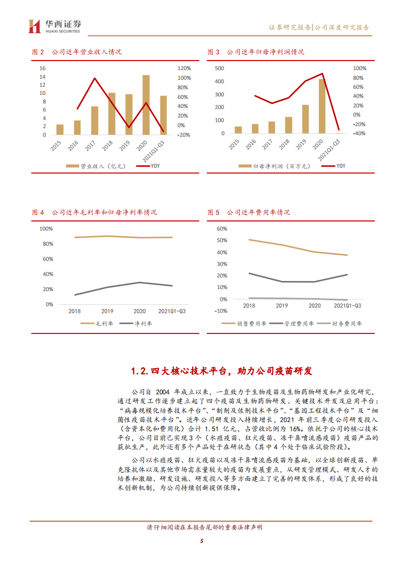 百克生物-疫苗行业的进击者，带疱疫苗有望成为国产首家-211115.pdf 第5页