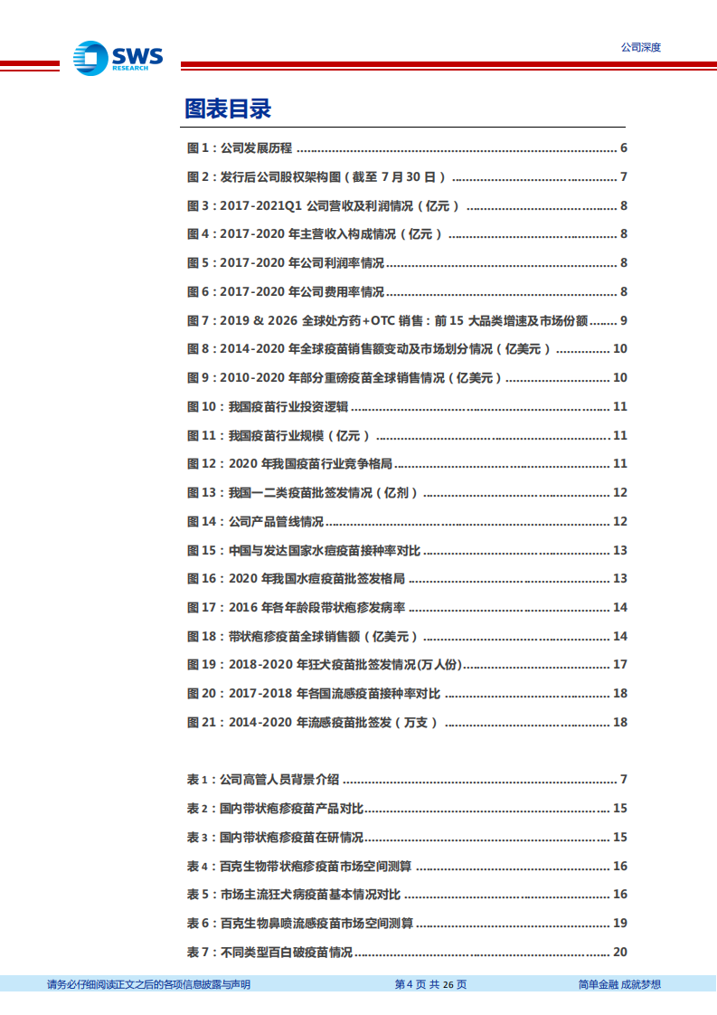 百克生物-疫苗行业新锐，带疱疫苗值得期待-210806.pdf 第4页