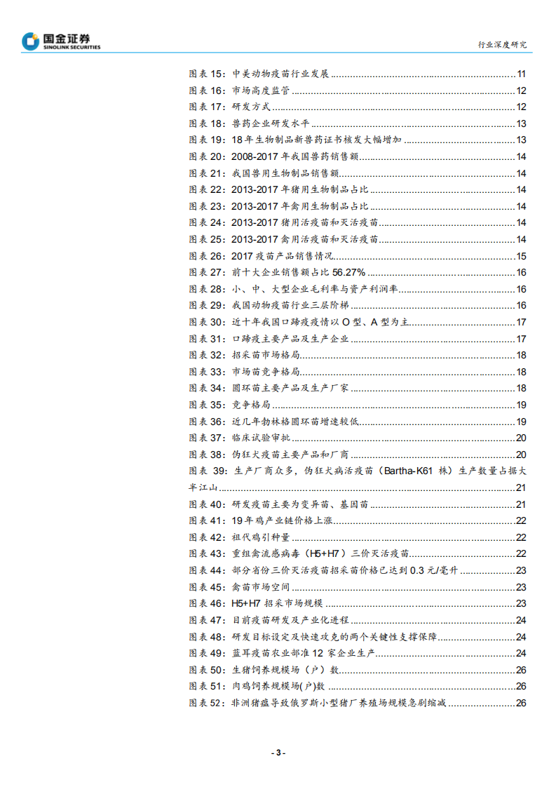 动物保健行业：非瘟疫苗预期发酵下，后周期品种全梳理-190820.pdf 第3页