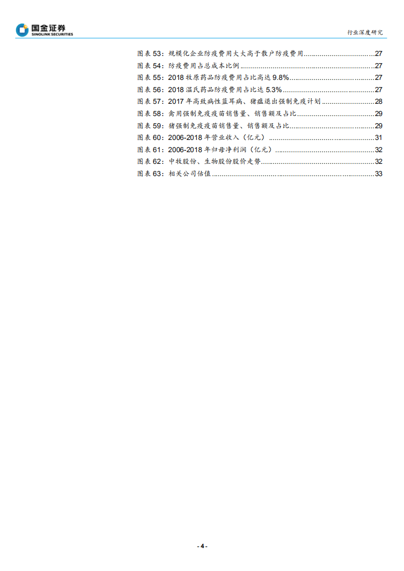 动物保健行业：非瘟疫苗预期发酵下，后周期品种全梳理-190820.pdf 第4页