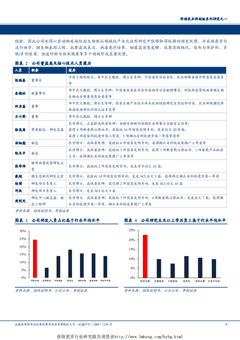 动物保健行业农业科创版系列研究之一：科前生物，猪用市场化疫苗领军企业-190422.pdf 第6页