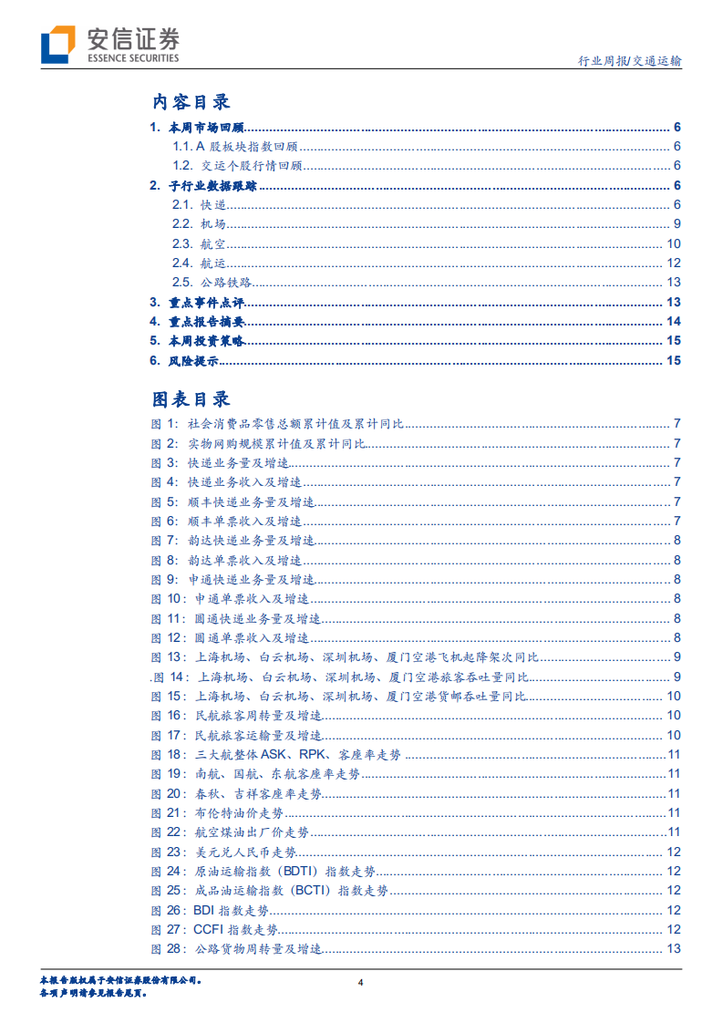 交通运输行业：顺丰拟分拆同城上市，疫苗接种加速-210530.pdf 第4页