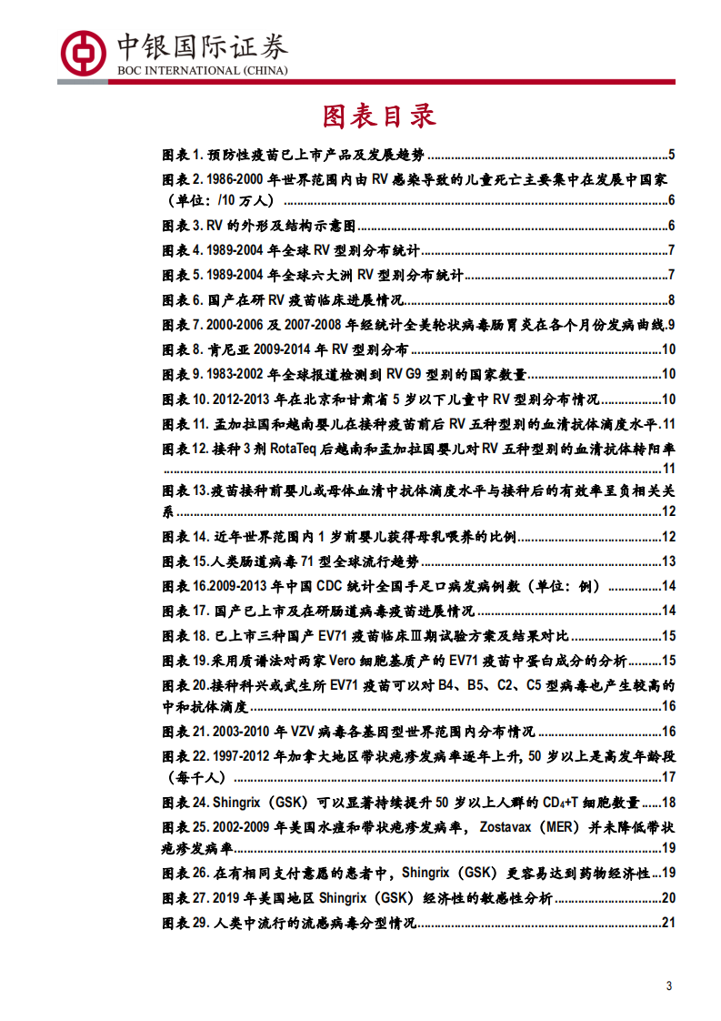 防性疫苗行业深度报告~品种篇（二）：未来十年为什么看好中国的疫苗产业？-190801.pdf 第3页