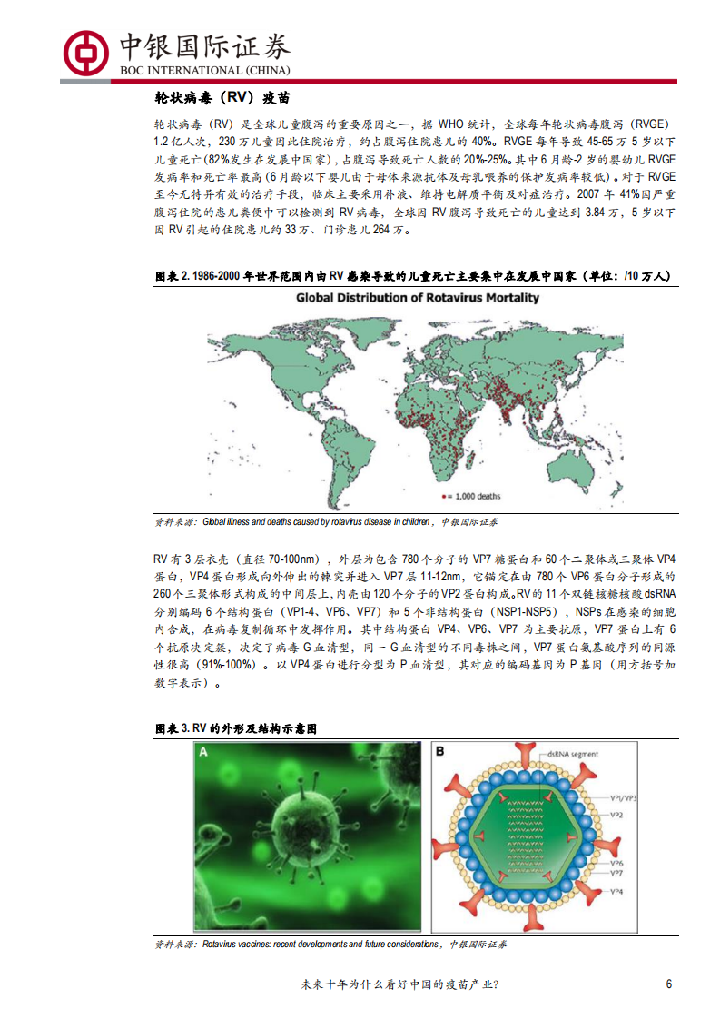 防性疫苗行业深度报告~品种篇（二）：未来十年为什么看好中国的疫苗产业？-190801.pdf 第6页