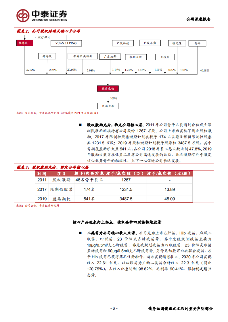 康泰生物-老牌疫苗企业厚积薄发，在研产品陆续进入收获期-210818.pdf 第6页