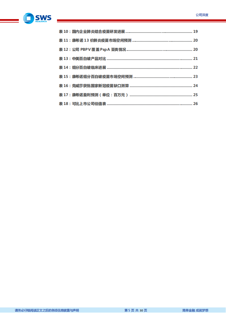 康希诺-创新驱动的疫苗行业新星-211217.pdf 第5页
