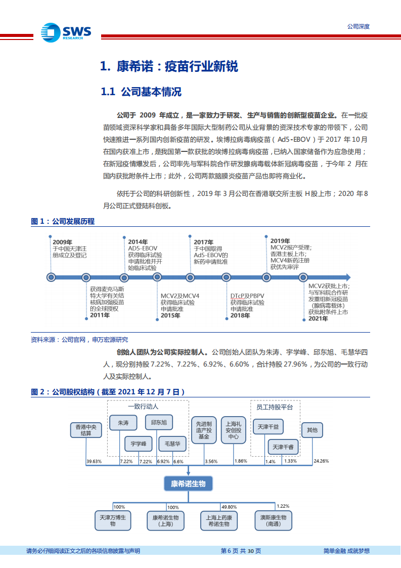 康希诺-创新驱动的疫苗行业新星-211217.pdf 第6页