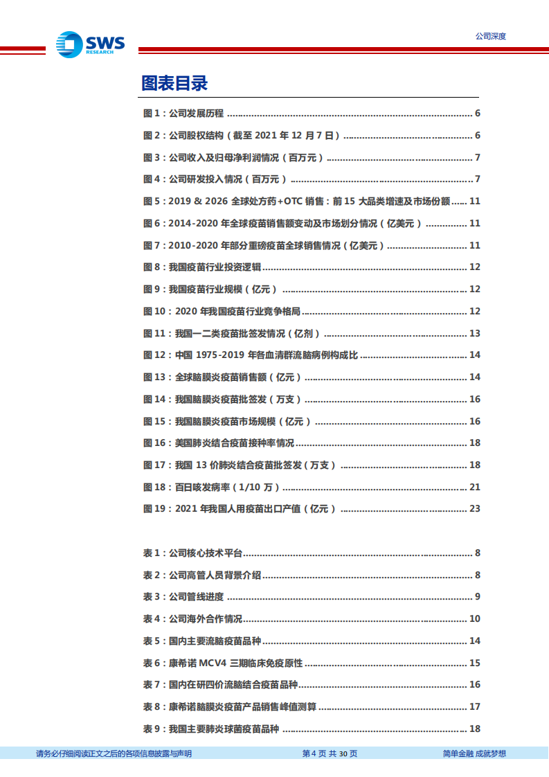 康希诺-创新驱动的疫苗行业新星-211217.pdf 第4页