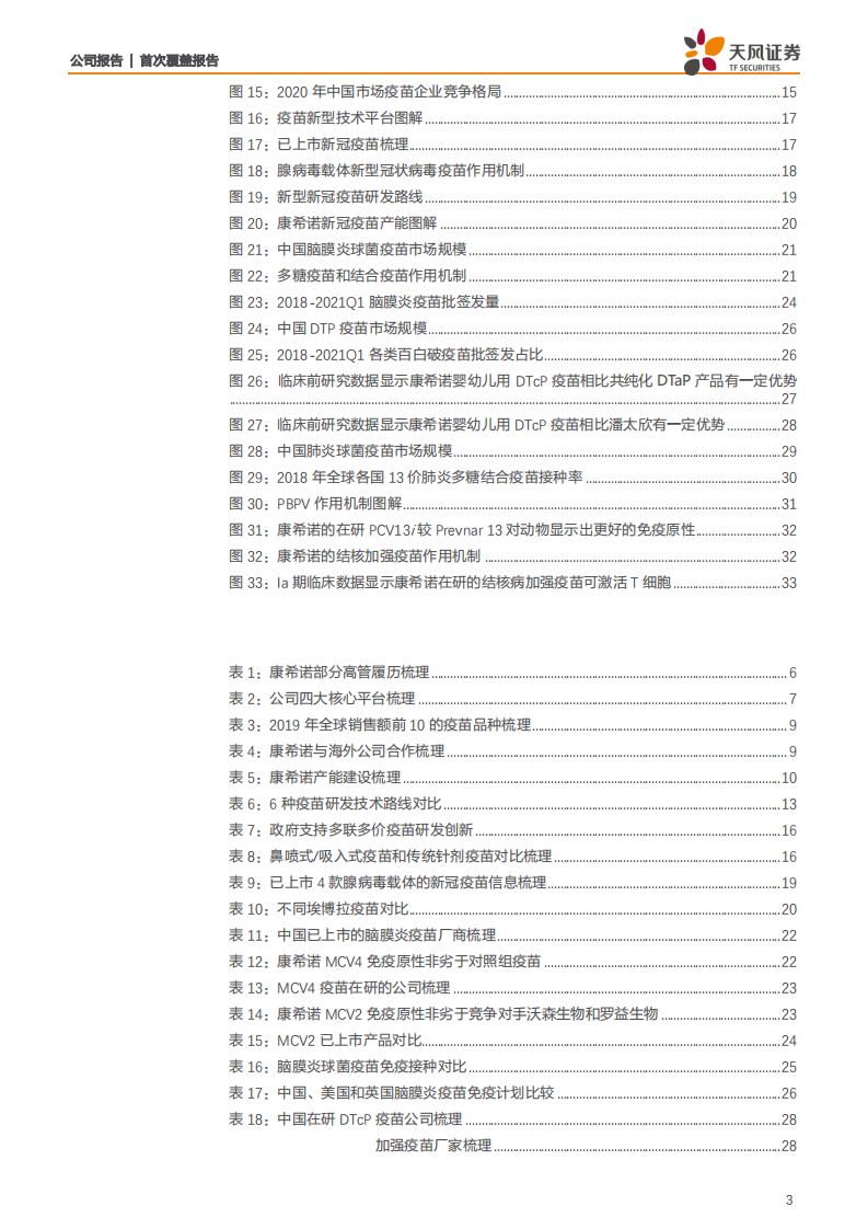 康希诺-疫苗行业的创新新星-210712.pdf 第3页
