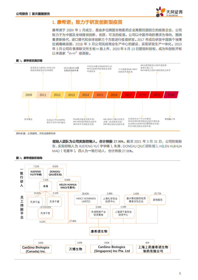 康希诺-疫苗行业的创新新星-210712.pdf 第5页