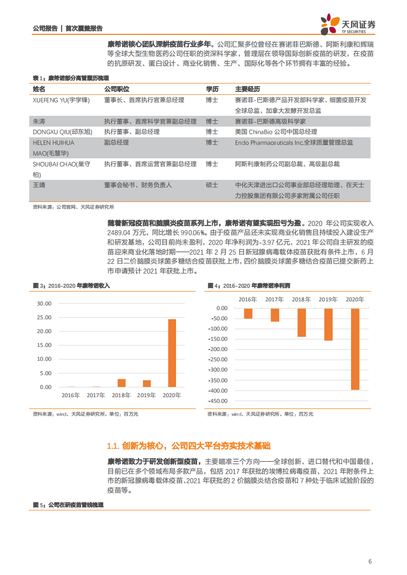 康希诺-疫苗行业的创新新星-210712.pdf 第6页