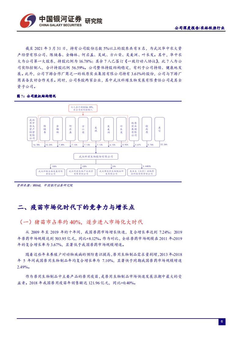 科前生物-猪用非强免疫苗龙头的产品力进阶之路-210723.pdf 第6页