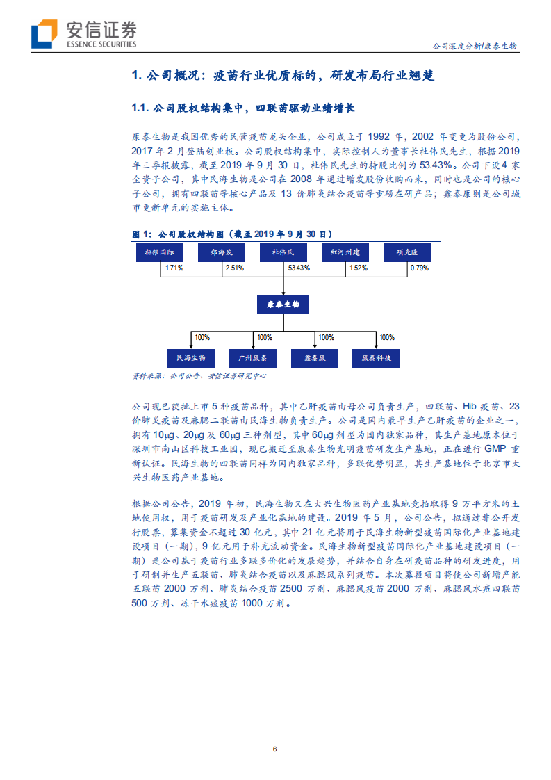 康泰生物-国内疫苗行业研发翘楚，重磅品种助力业绩腾飞-200115.pdf 第6页