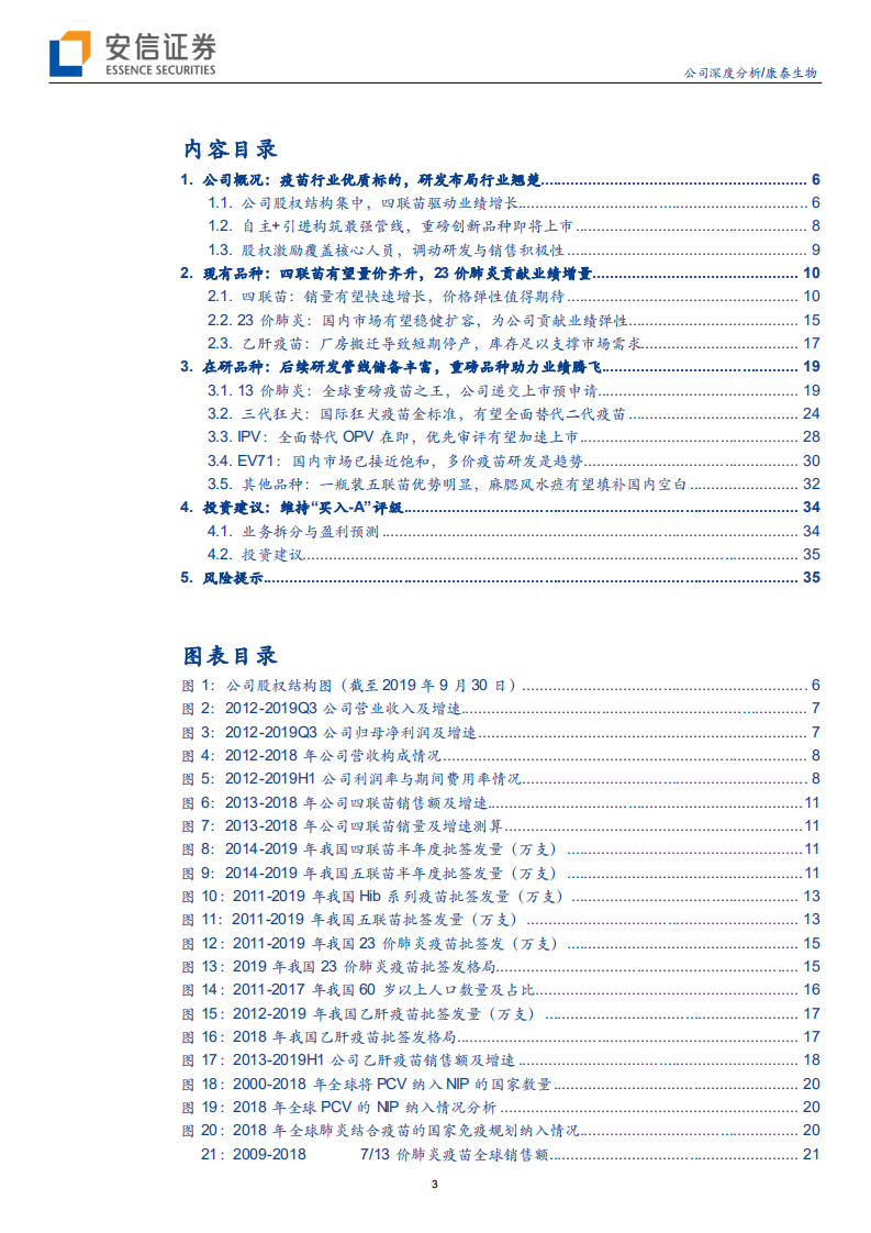 康泰生物-国内疫苗行业研发翘楚，重磅品种助力业绩腾飞-200115.pdf 第3页