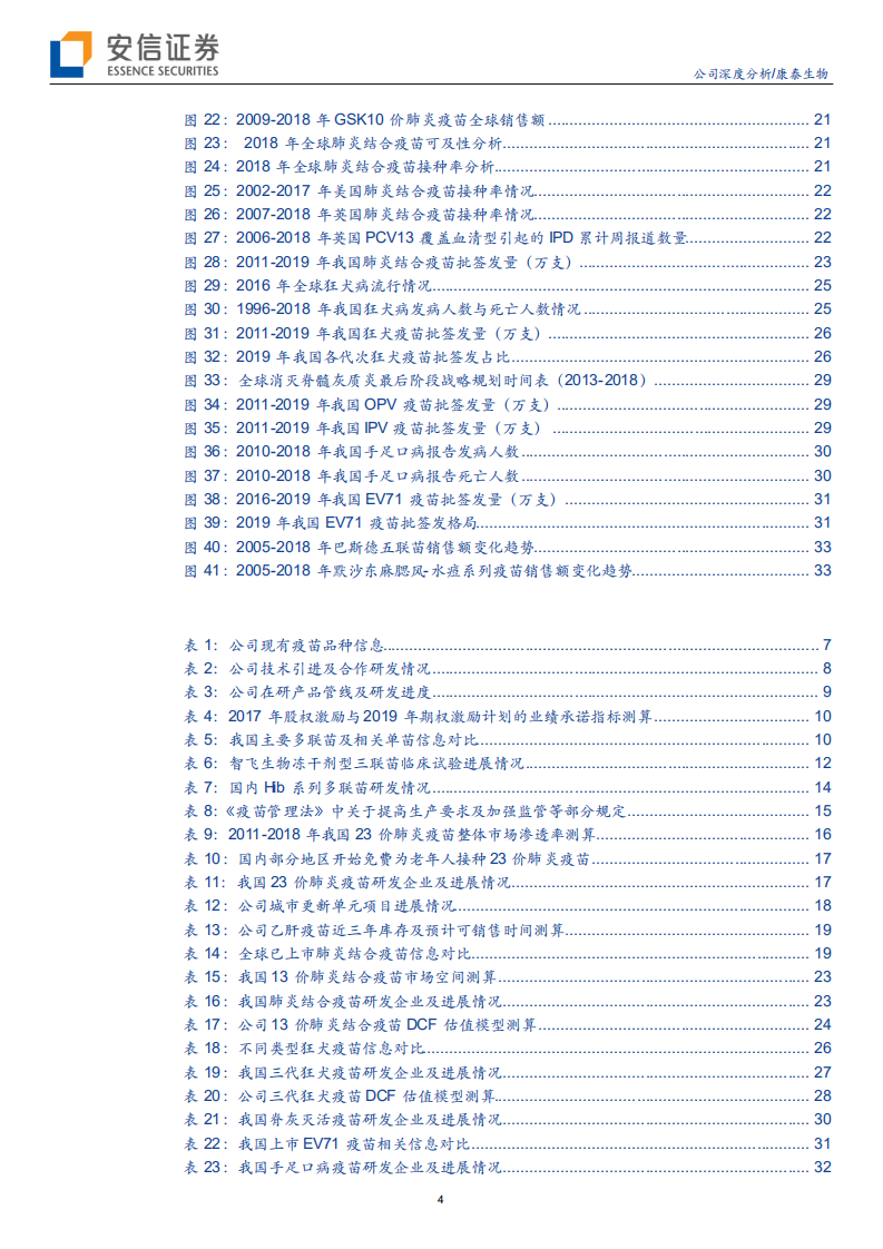 康泰生物-国内疫苗行业研发翘楚，重磅品种助力业绩腾飞-200115.pdf 第4页