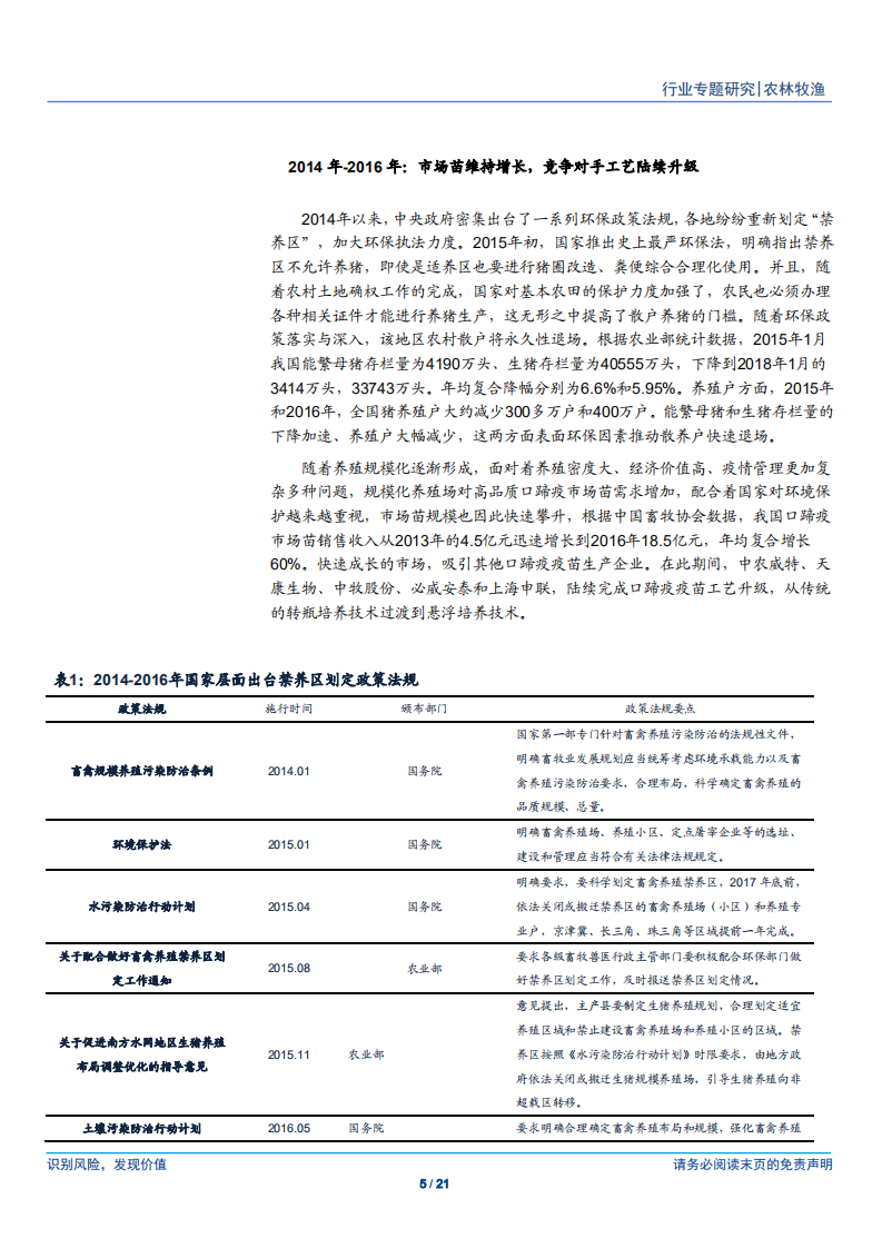 口蹄疫疫苗行业专题：龙头企业保持领先地位，未来受益于下游周期上行-181228.pdf 第5页