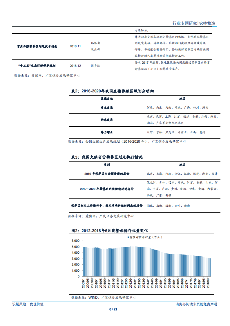 口蹄疫疫苗行业专题：龙头企业保持领先地位，未来受益于下游周期上行-181228.pdf 第6页