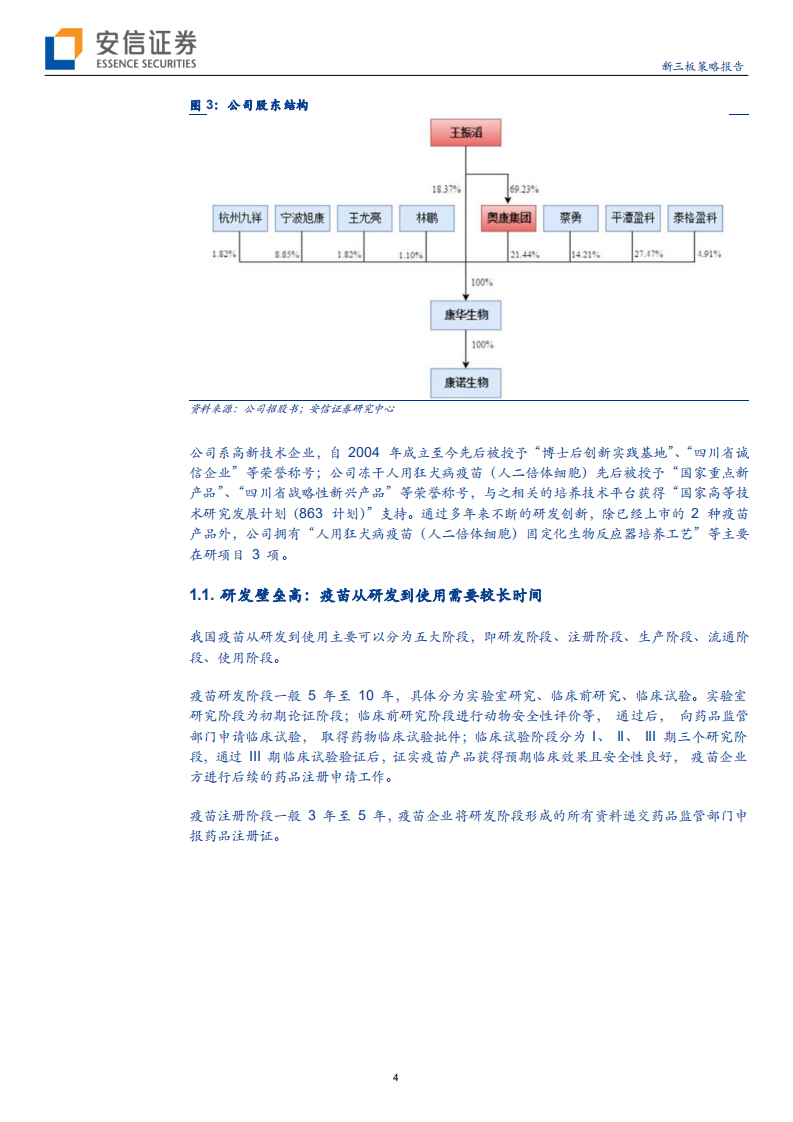 狂犬病疫苗行业上市公司添新兵，为什么康华生物值得关注？-200206.pdf 第4页